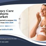 Pregnancy Care Products Market Size, Share, Growth Report and Future Opportunities 2034: SPER Market Research