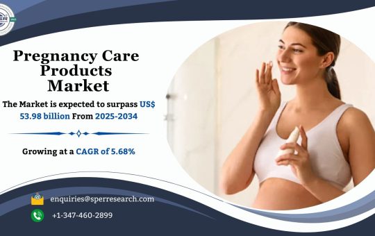 Pregnancy Care Products Market