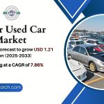 Qatar Used Car Market Share, Revenue, Trends, Scope, Growth Drivers, Challenges, Future Strategies and Competitive Analysis 2033: SPER Market Research
