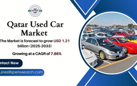 Qatar Used Car Market
