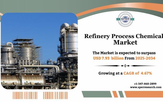 Refinery Process Chemicals Market