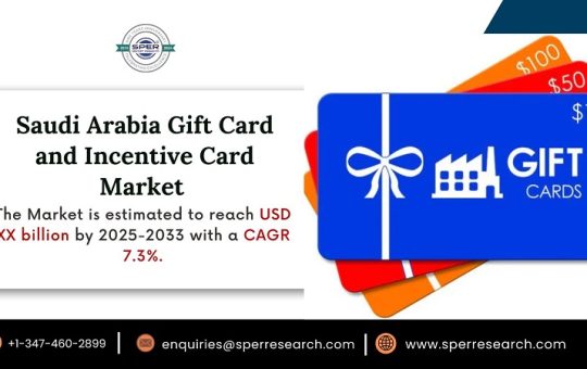 Saudi Arabia Gift Card and Incentive Card Market