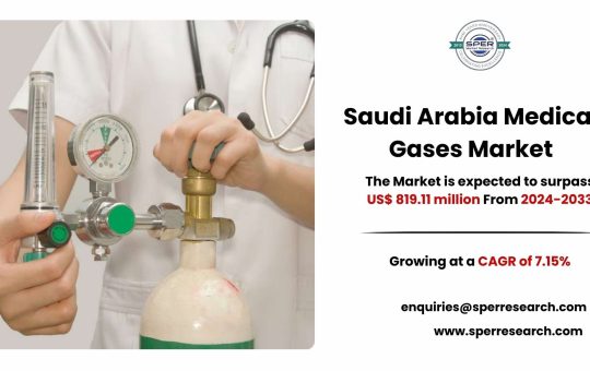 Saudi Arabia Medical Gases Market