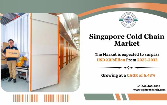 Singapore Cold Chain Market