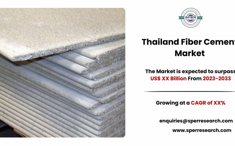 Thailand Fiber Cement Market