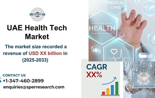 UAE Health Tech Market