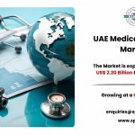 UAE Medical Tourism Market Size, Share, Research Report, Forecast and Business Opportunities 2033: SPER Market Research