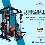 Vietnam Fitness Equipment Market Demand, Trends, Analysis and Future Opportunities 2034: SPER Market Research