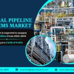 Virtual Pipeline Systems Market Demand, Trends, Scope, Business Competition and Future Challenges 2034: SPER Market Research