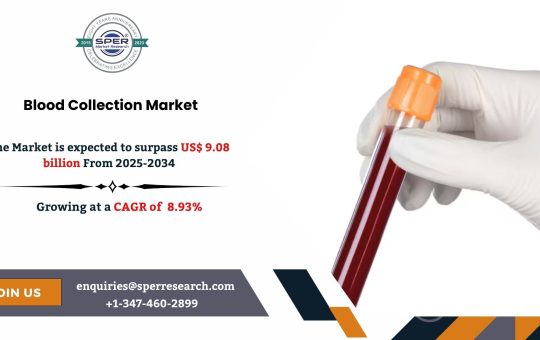 Blood Collection Market