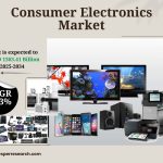 Consumer Electronics Market Trends, Revenue, Scope and Future Opportunities 2034