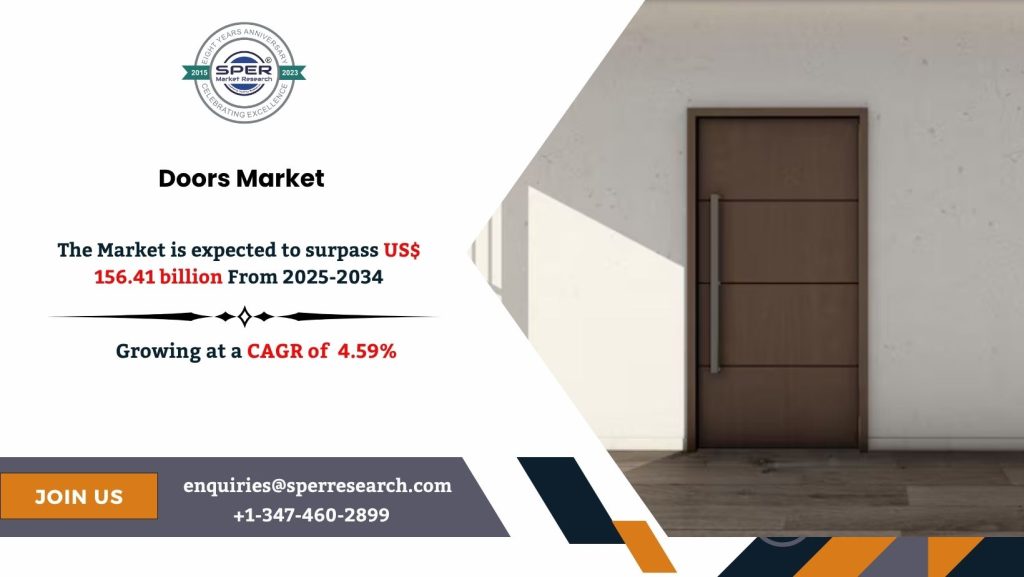 Doors Market