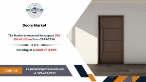 Doors Market