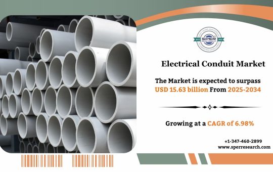 Electrical Conduit Market