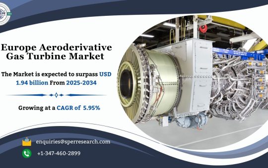 Europe Aeroderivative Gas Turbine Market