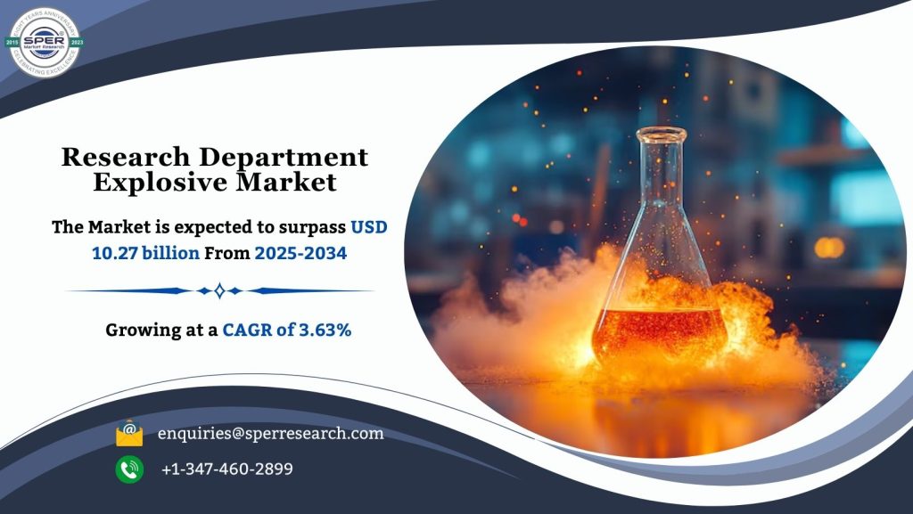 Research Department Explosive Market