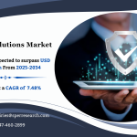 Security Solutions Market Share, Size and Future Forecast 2034