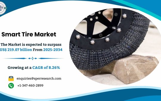 Smart Tire Market