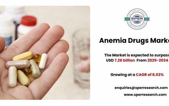 Anemia Drugs Market