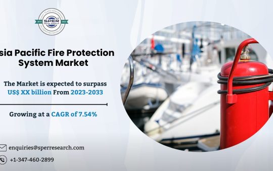 Asia Pacific Fire Protection System Market