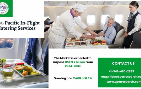Asia-Pacific In-Flight Catering Services Market