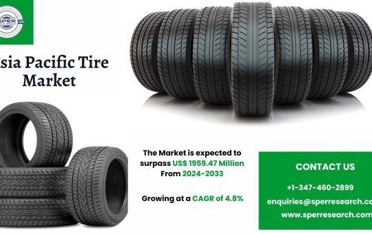 Asia Pacific Tire Market