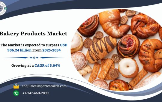 Bakery Products Market