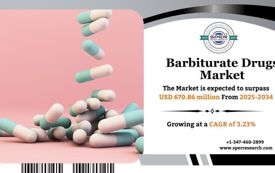 Barbiturate Drugs Market
