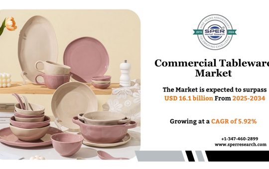 Commercial Tableware Market
