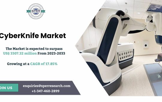 CyberKnife Market