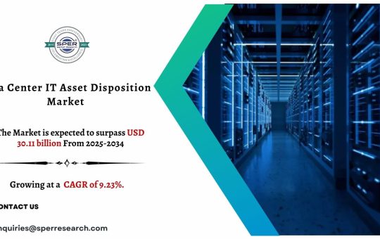 Data Center IT Asset Disposition Market