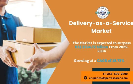 Delivery-as-a-Service Market