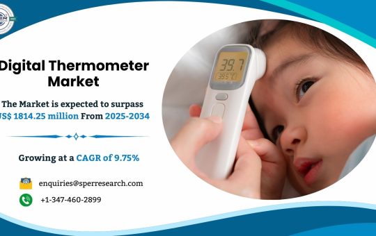 Digital Thermometer Market
