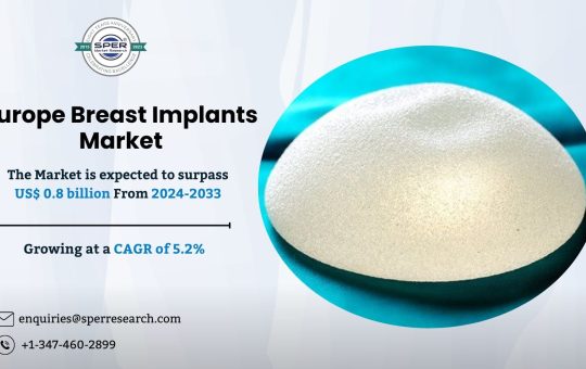 Europe Breast Implants Market