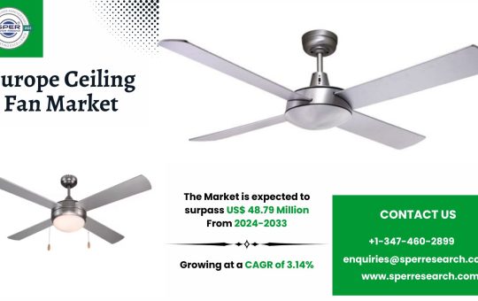 Europe Ceiling Fan Market