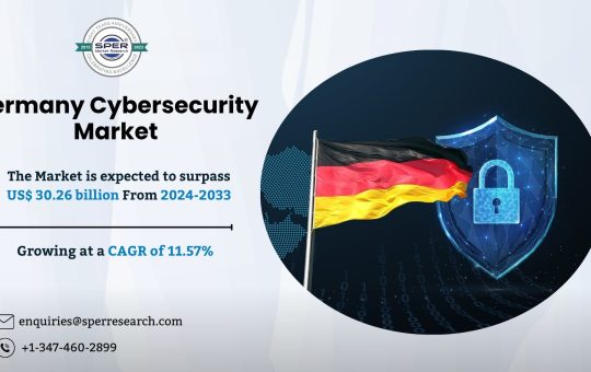 Germany Cybersecurity Market