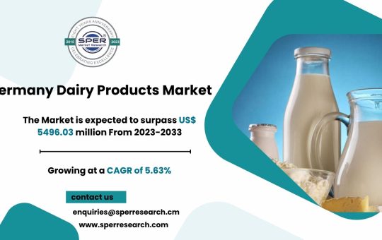Germany Dairy Products Market