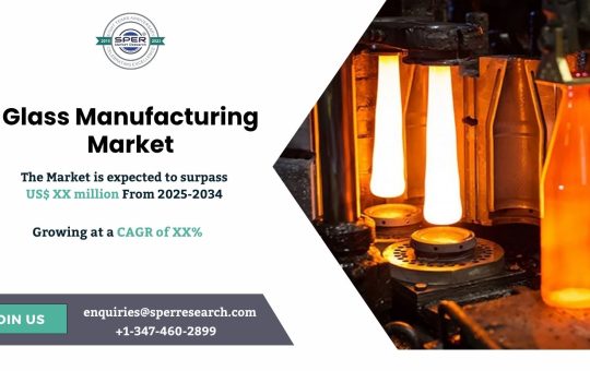 Glass Manufacturing Market