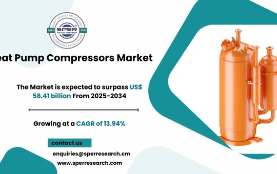 Heat Pump Compressors Market