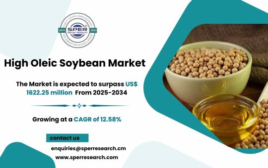 High Oleic Soybean Market