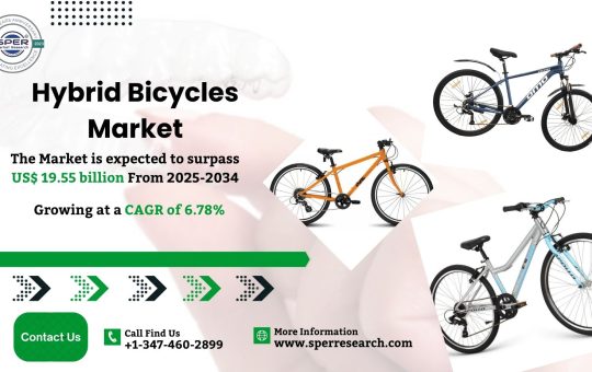 Hybrid Bicycles Market