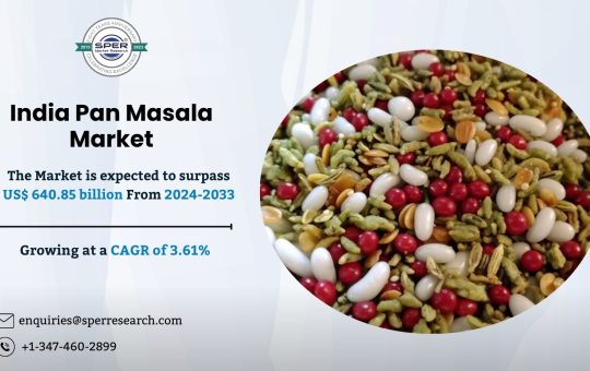 India Pan Masala Market