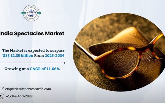 India Spectacles Market