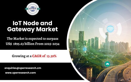 IoT Node and Gateway Market