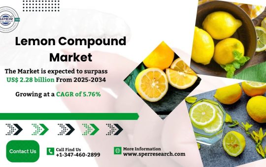 Lemon Compound Market