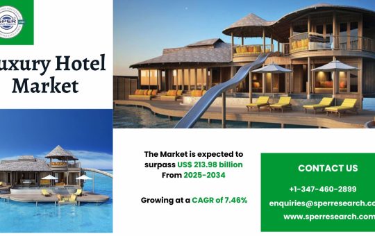 Luxury Hotel Market