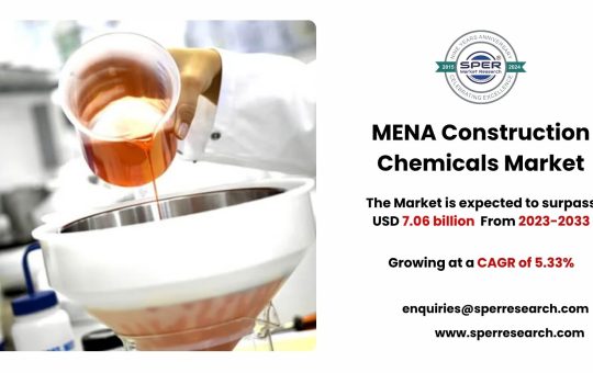 MENA Construction Chemicals Market