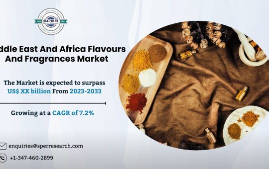 Middle East And Africa Flavours And Fragrances Market