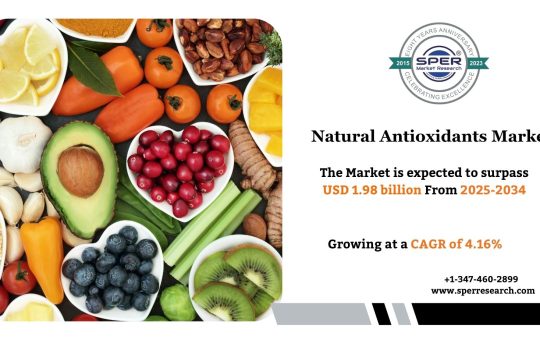 Natural Antioxidants Market