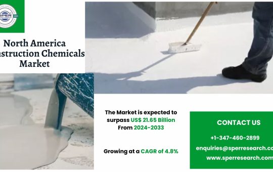 North America Construction Chemicals Market